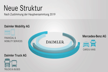 Daimler strukturiert um