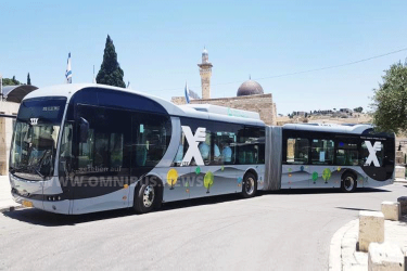 Spannendes aus Jerusalem