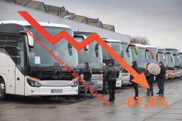 Bus-Absatz bricht stark ein