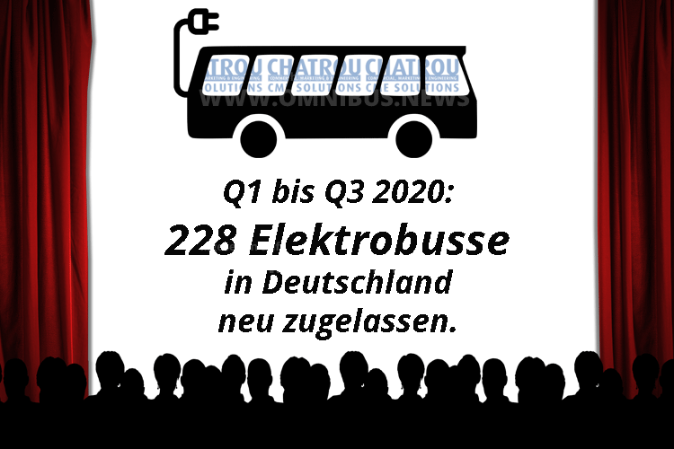 228 E-Busse Q1 bis Q3