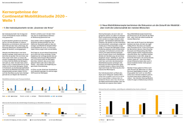 Mobilitätsstudie 2020