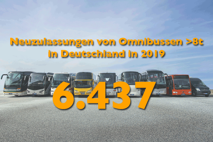 Bus-Neuzulassungen -3,7%