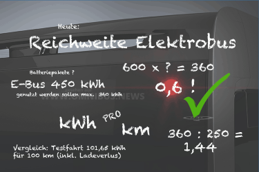 Rechenexempel
