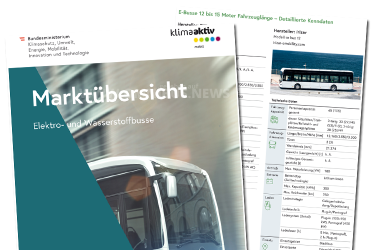 Marktübersicht E- & H2-Busse