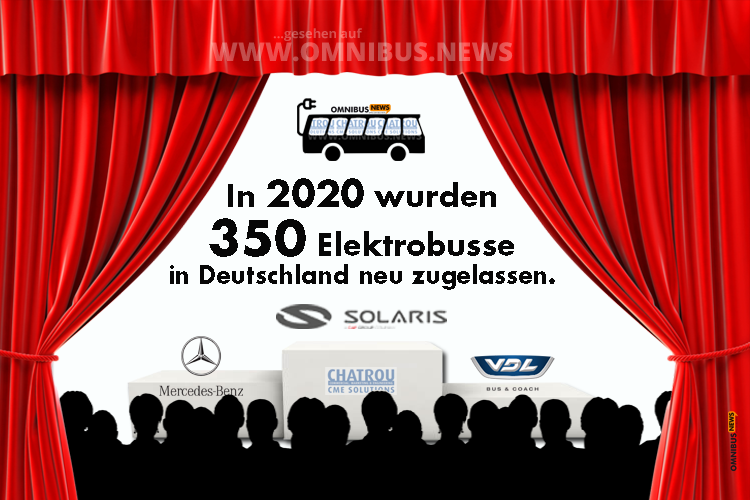 E-Bus-Zahlen 2020