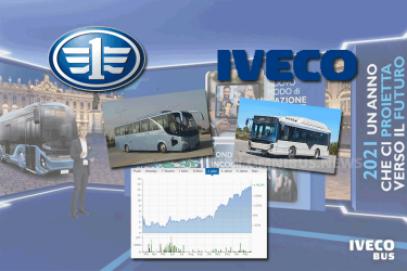 Chinesen wollen Iveco