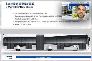 Iveco: BZ-Bus und 18m E-Bus