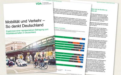 So denkt Deutschland