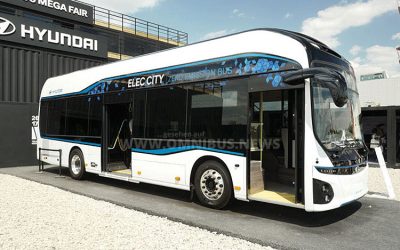 H2-Vision von Hyundai