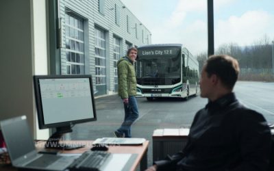 Digitale Kommandozentrale