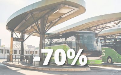 Fahrgastrückgang -70%