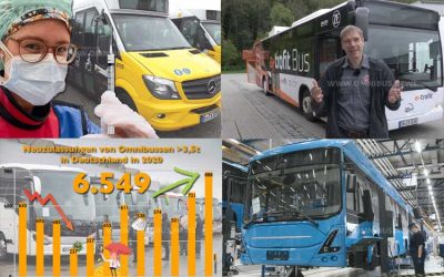 Rückblick 2021 – Januar