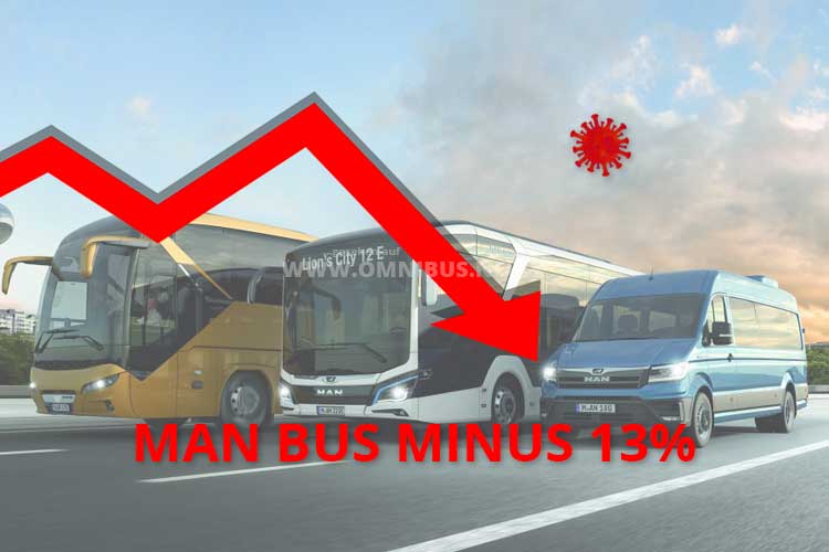 MAN Bus: -13 Prozent!