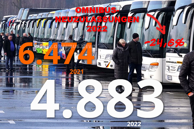 Bus-Neuzulassungen 2022