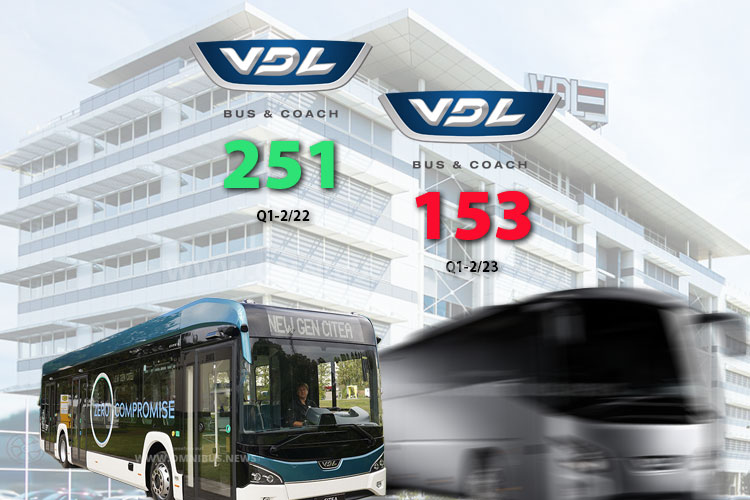 VDL-Busse -40% in Q1-2/23