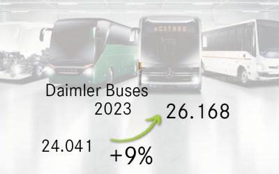 9% Plus bei Daimler Buses