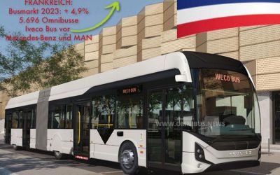 Frankreich: Busse +5%