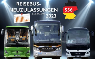 556 neue Reisebusse in 2023