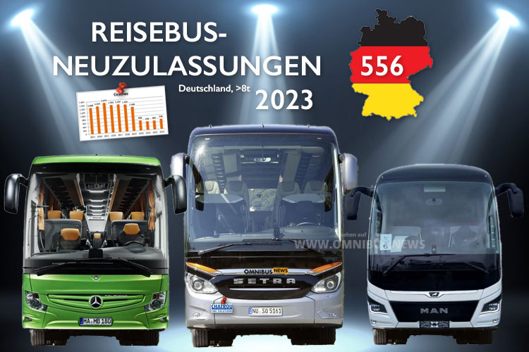556 neue Reisebusse in 2023