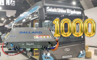 1.000 BZ-Module für Solaris