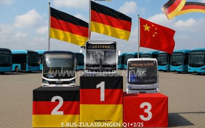 Neue E-Busse Q1-2/25
