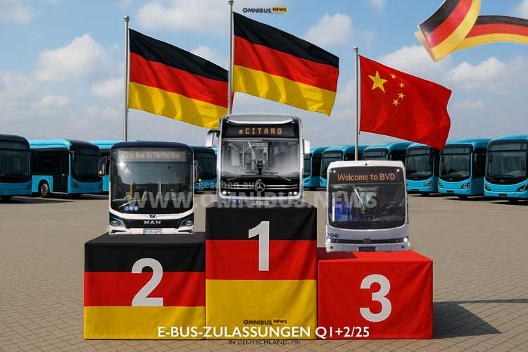 Neue E-Busse Q1-2/25