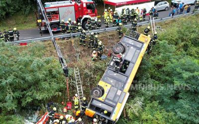 Übung macht den Meister