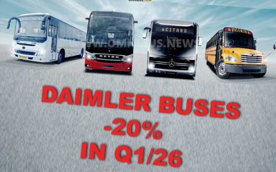 Daimler Buses -20%
