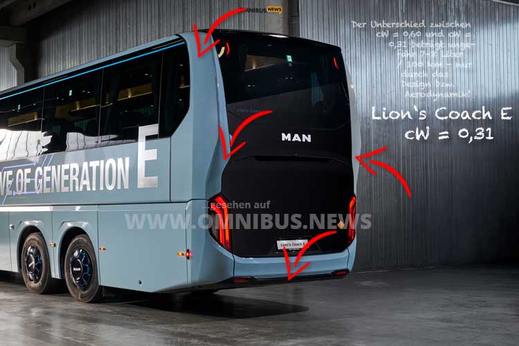 MAN: Smartes Aero-Heck