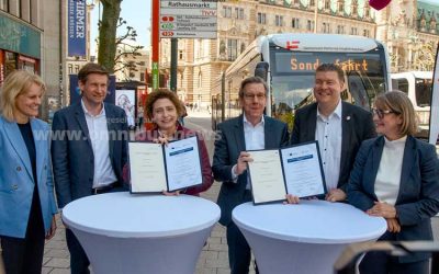Strategische Finanzierung