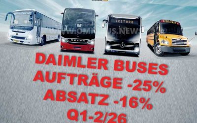 Daimler Buses im Minus