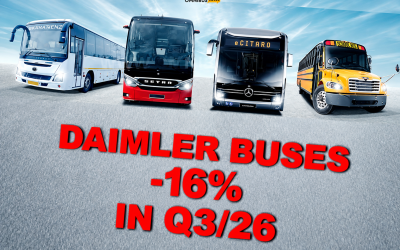 Daimler Buses: 3x Minus